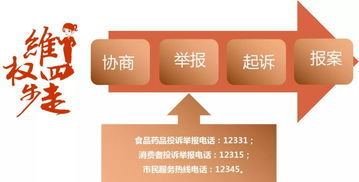 保健食品的禍與惑 建設(shè)工程施工中的健康陷阱